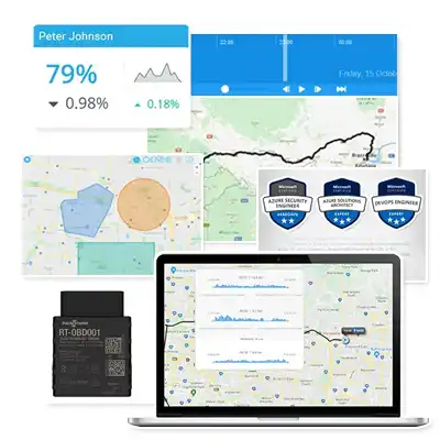 gps tracking system features
