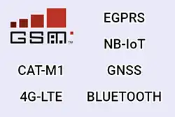 Image of gsm types