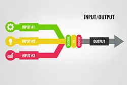Image of inputs-outputs